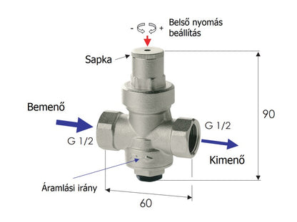 VÍZNYOMÁSCSÖKKENTŐ 1/2" REMER 415 !!