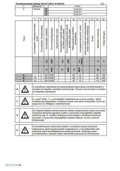 HAJDU VILLANYBOJLER ÁLLÓ Z300 S ERP