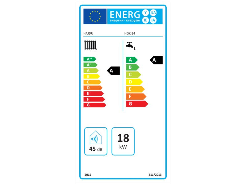 HAJDU HGK SMART 24 EU KONDENZÁCIÓS KOMBI GÁZKAZÁN, FALI, HMV, SOLÁR, WIFI, 24KW,