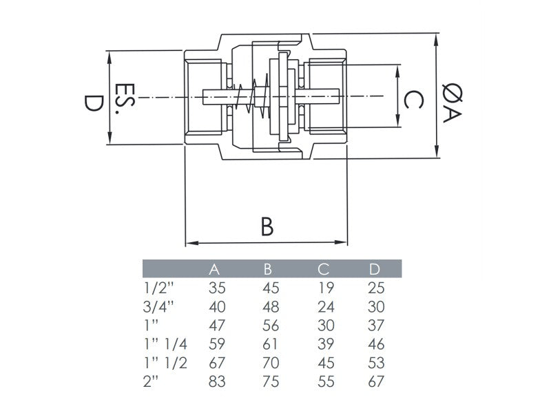 3/4" VISSZACSAPÓ SZELEP  REMER