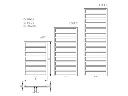 RADECO LOFT 2 1160X550 415W MERKURY 4