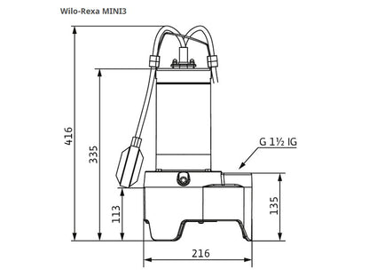 WILO REXA MINI3-V04.11/M06-523/A-10M SZENNYVÍZSZIVATTYÚ