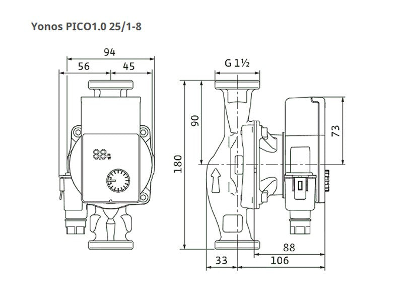 WILO YONOS PICO1.0 25/1-8 FŰTÉSI ÉS KLÍMATECHNIKAI KERINGETŐ SZIVATTYÚ, ÚJ