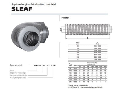 ALNOR FELXIBILIS HANGCSILLAPÍTÓ, ALU BETÉTTEL, 25-200-1000