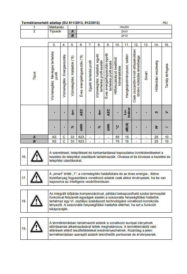 HAJDU ZF-10 VÍZMELEGÍTŐ 10L FELSŐS - ZÁRT RENDSZERŰ 2111211811