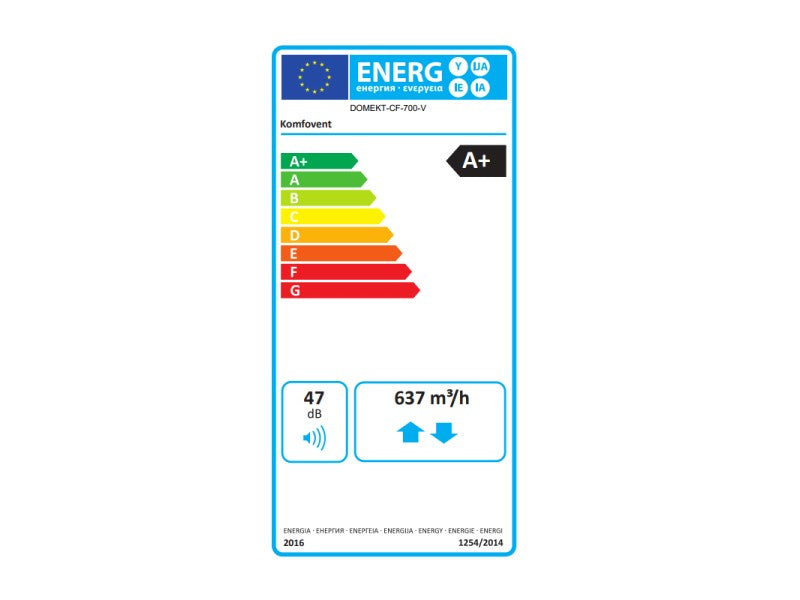 KOMFOVENT DOMEKT LÉGKEZELŐ CF-700-V-R1-F7/M5-C6 KERESZTÁRAMÚ ÁLLÓ