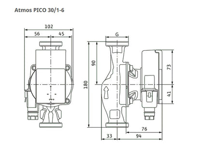 WILO ATMOS PICO 30/1-6 FŰTÉSI KERINGETŐ SZIVATTYÚ