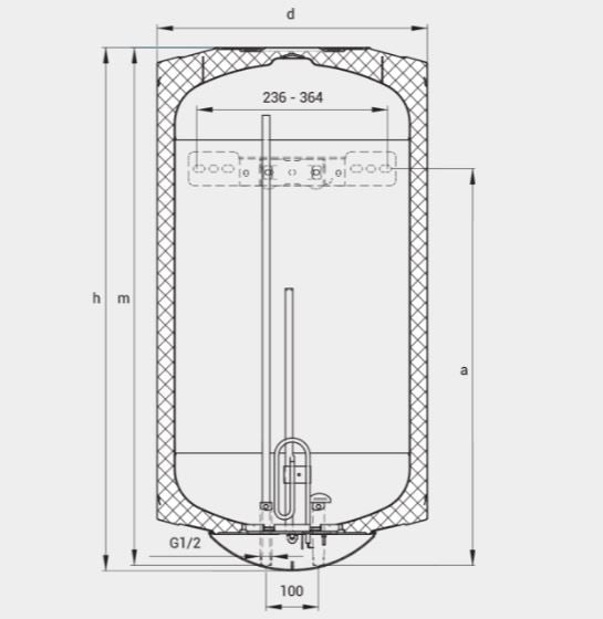 HAJDU VILLANYBOJLER Z120 ERP 8# 120 L