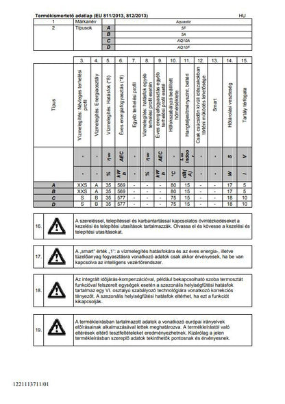 HAJDU AQUASTIC 10A VÍZMELEGÍTŐ ALSÓS MOSOGATÓ ALÁ ZÁRT AQ 10A