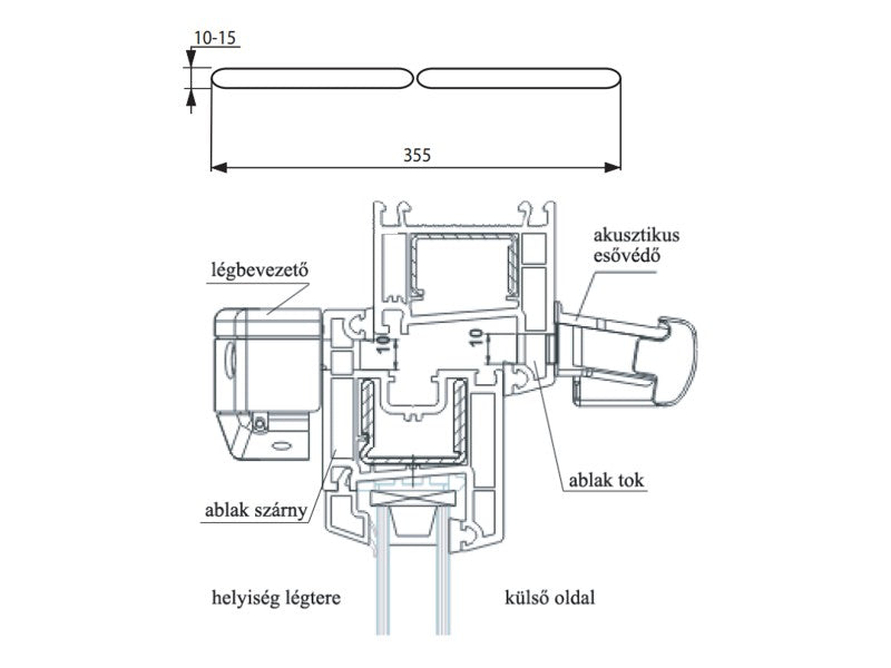 AERECO AEA 731 STANDARD ESŐVÉDŐ + ROVARRÁCS FEHÉR