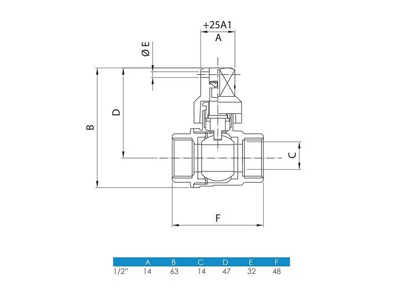 1/2" TÉLICSAP REMER   12/120# !!