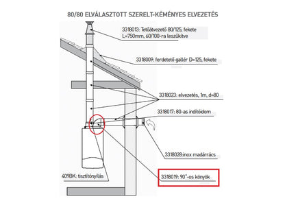 ARISTON 80MM KÖNYÖKIDOM 90 !!