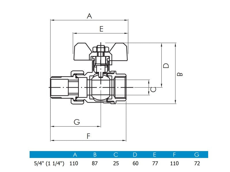 5/4" KB HOLL.GOLYÓSCSAP REMER      4/24#