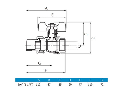 5/4" KB HOLL.GOLYÓSCSAP REMER      4/24#