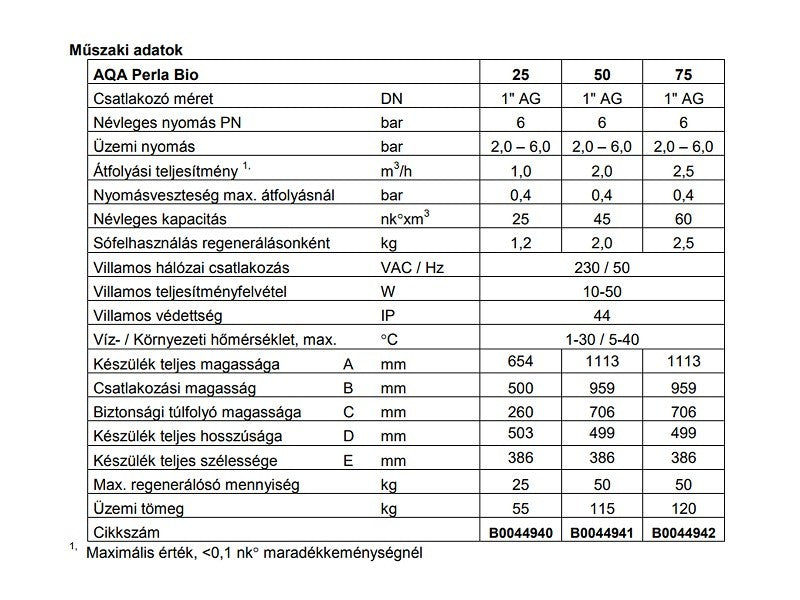 BWT AQA PERLA BIO+75 MULTIBLOCK VÍZLÁGYÍTÓ, GYANTAÁGY-FERTŐTELNÍTŐVEL