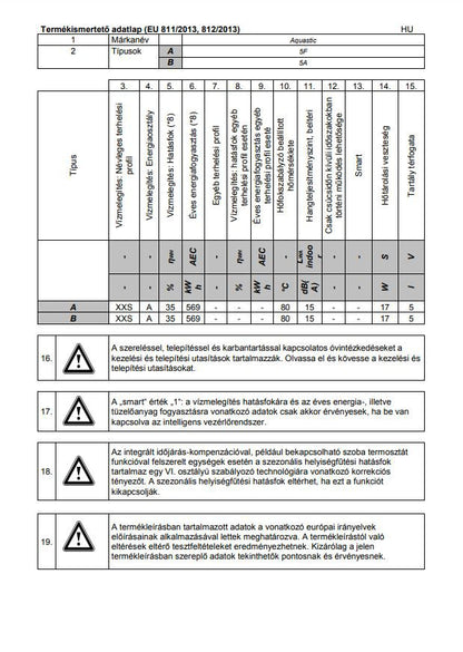 HAJDU AQUASTIC 5F VÍZMELEGÍTŐ FELSŐS AQ 5F 2121123312