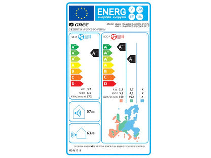 GREE COSMO ECO SPLIT KLÍMA 3,2 KW WIFI