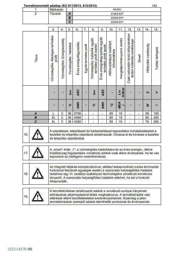 HAJDU VILLANYBOJLER ÁLLÓ Z200 S ERP 200 L