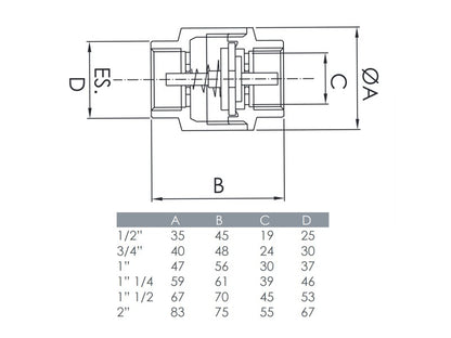 5/4" VISSZACSAPÓ SZELEP  REMER