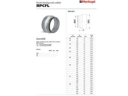 ALNOR PRÉSELT SZŰKÍTŐIDOM, RÖVID, IDOMKAPCSOLÓS, KONCENTRIKUS, GUMIS, 200-160