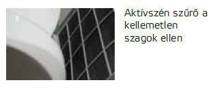 Master Aktívszén szűrőbetét (2014 előtt gyártottakhoz)DH720