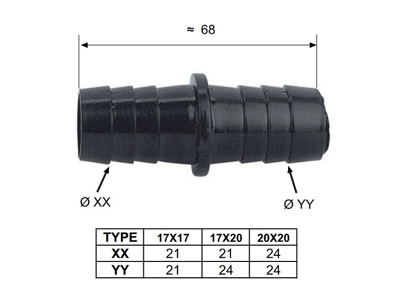 TÖMLŐÖSSZEKÖTŐ MOSÓGÉP KIFOLYÓHOZ 17X20 REMER
