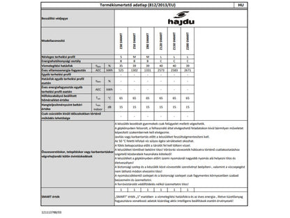 HAJDU VILLANYBOJLER Z120 L SMART