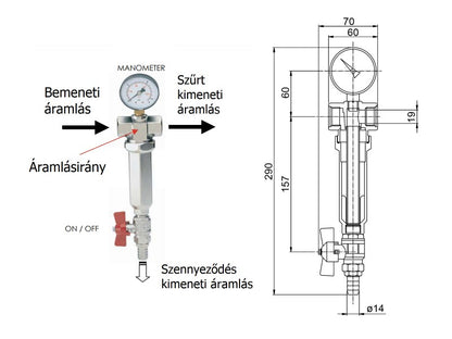 VÍZSZŰRŐ    1/2" ÖNTISZTÍTÓ - MANOMÉTERREL  REMER