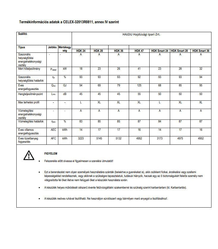 HAJDU KONDENZÁCIÓS GÁZKAZÁN HGK SMART 36 EU