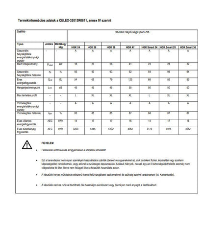 HAJDU KONDENZÁCIÓS GÁZKAZÁN HGK SMART 36 EU